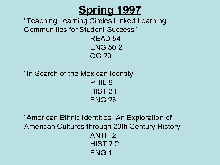 Spring 1997 “Teaching Learning Circles Linked Learning Communities for Student Success” READ 54 ENG