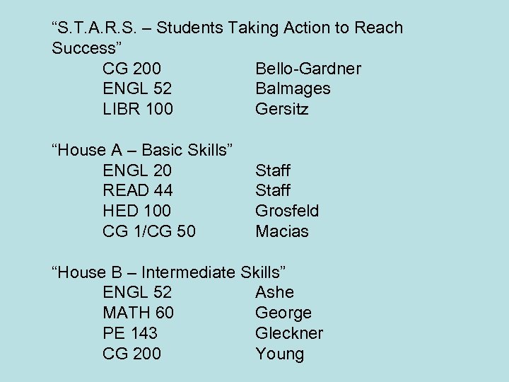 “S. T. A. R. S. – Students Taking Action to Reach Success” CG 200