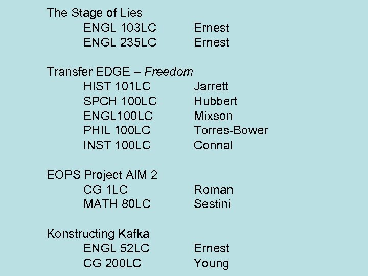 The Stage of Lies ENGL 103 LC ENGL 235 LC Ernest Transfer EDGE –