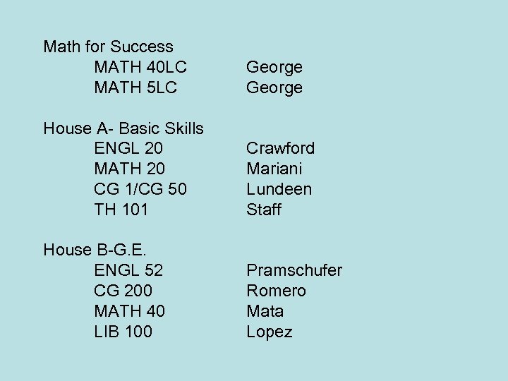 Math for Success MATH 40 LC MATH 5 LC George House A- Basic Skills