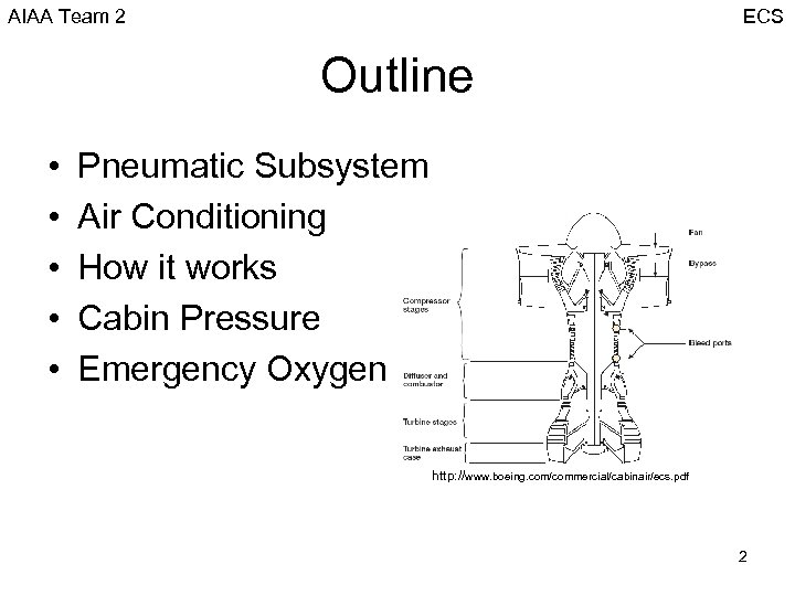 AIAA Team 2 ECS Outline • • • Pneumatic Subsystem Air Conditioning How it