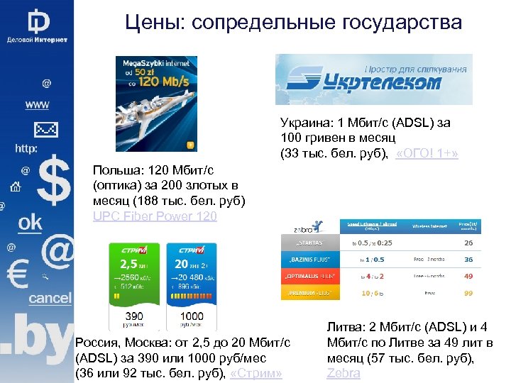 Цены: сопредельные государства Украина: 1 Мбит/с (ADSL) за 100 гривен в месяц (33 тыс.