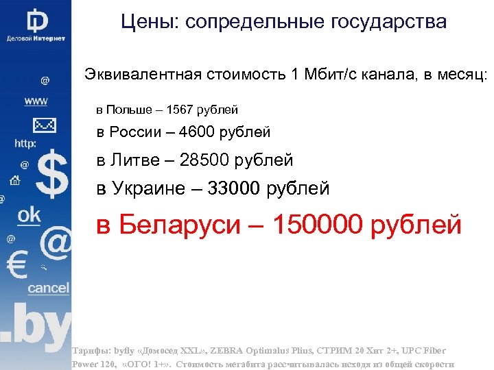 Интернет в беларуси. 1+ Сколько стоит. Государство тарифы. Как зайти в интернет в Беларуси. Беларусь интернет 3 января.