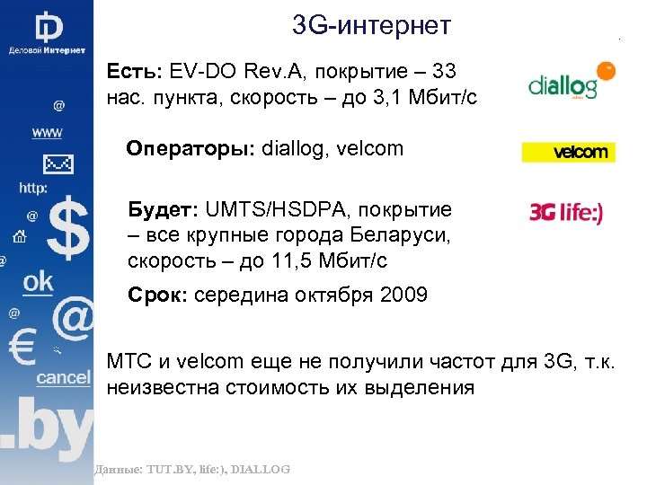 3 G-интернет Есть: EV-DO Rev. A, покрытие – 33 нас. пункта, скорость – до