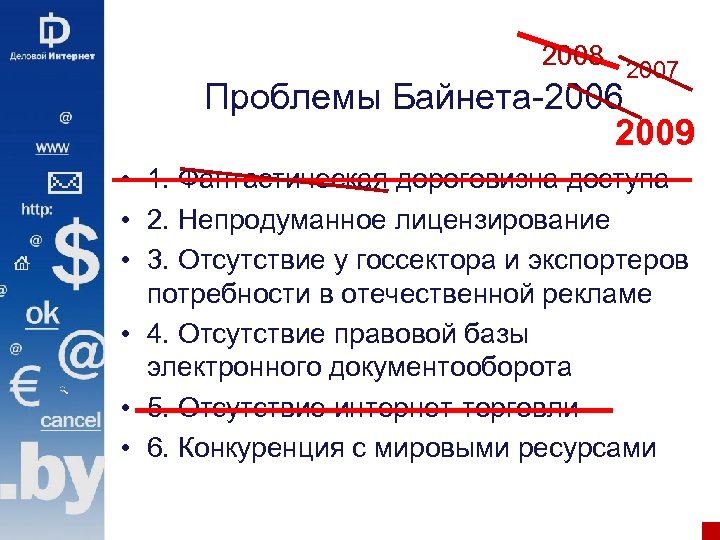 2008 2007 Проблемы Байнета-2006 2009 • 1. Фантастическая дороговизна доступа • 2. Непродуманное лицензирование