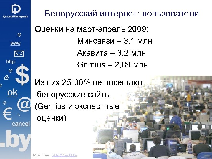 Белорусский интернет: пользователи Оценки на март-апрель 2009: Минсвязи – 3, 1 млн Акавита –