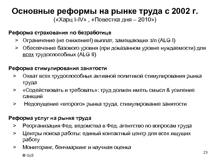 Основные реформы на рынке труда с 2002 г. ( «Харц I-IV» ‚ «Повестка дня