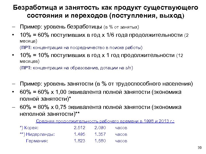 Безработица и занятость как продукт существующего состояния и переходов (поступления, выход) – Пример: уровень