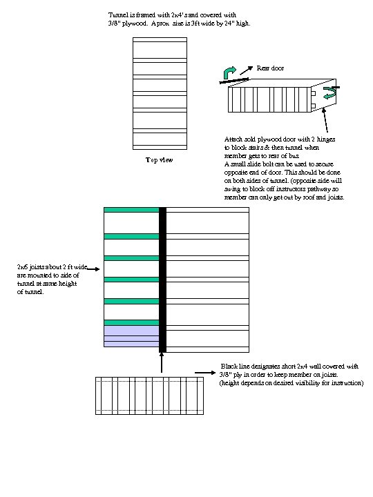 Tunnel is framed with 2 x 4’s and covered with 3/8” plywood. Aprox size
