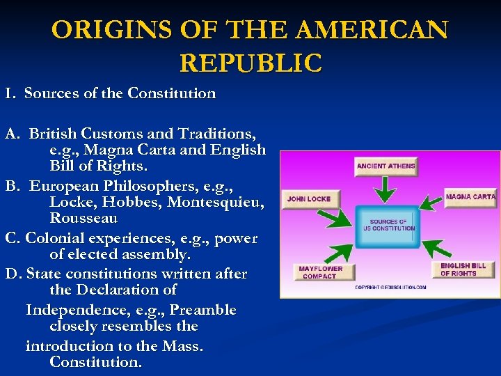 ORIGINS OF THE AMERICAN REPUBLIC I. Sources of the Constitution A. British Customs and