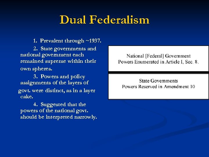 Dual Federalism 1. Prevalent through ~1937. 2. State governments and national government each remained