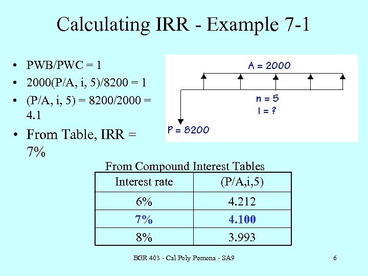 Calculating IRR - Example 7 -1 • PWB/PWC = 1 • 2000(P/A, i, 5)/8200