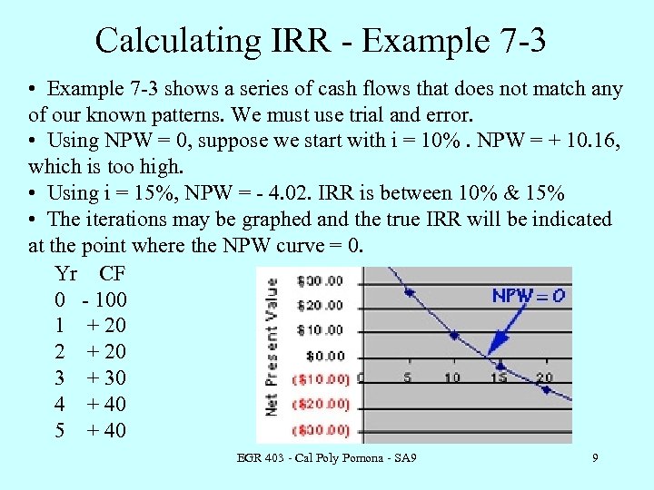 Calculating IRR - Example 7 -3 • Example 7 -3 shows a series of