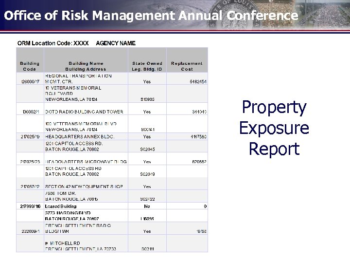 Office of Risk Management Annual Conference Property Exposure Report 