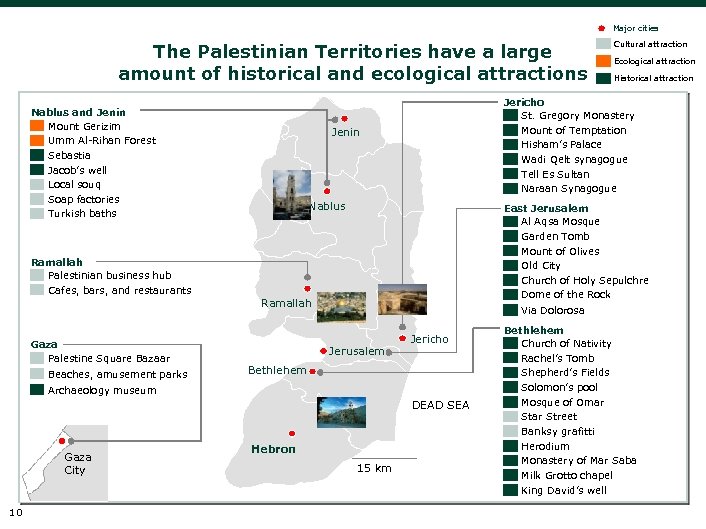 Major cities The Palestinian Territories have a large amount of historical and ecological attractions