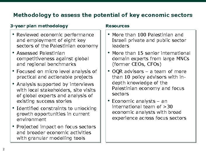 Methodology to assess the potential of key economic sectors 3 -year plan methodology Resources