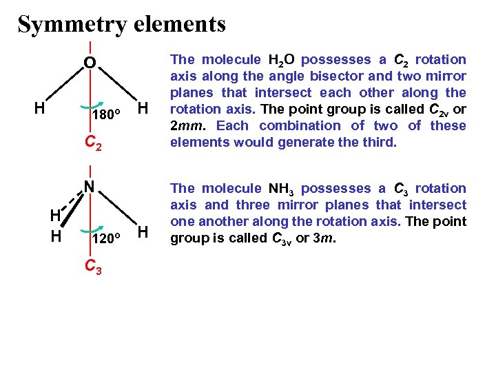 Symmetry elements O H 180º H C 2 N H H 120º C 3