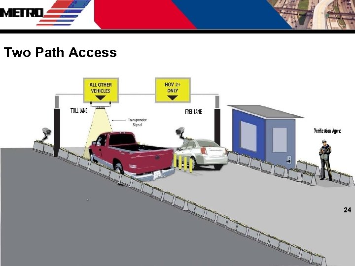 Two Path Access 24 24 