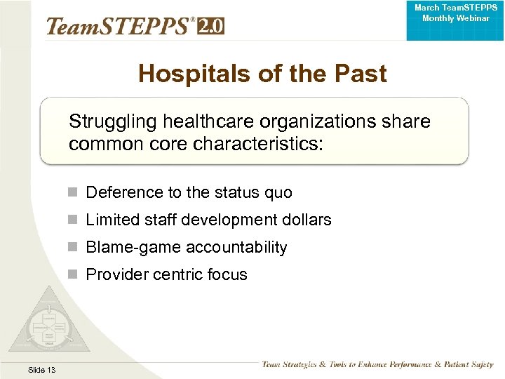 March Team. STEPPS Monthly Webinar Hospitals of the Past Struggling healthcare organizations share common