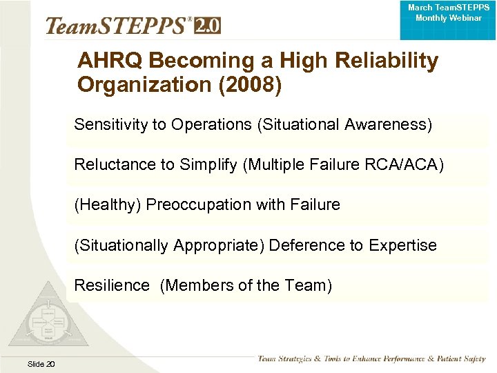 March Team. STEPPS Monthly Webinar AHRQ Becoming a High Reliability Organization (2008) Sensitivity to