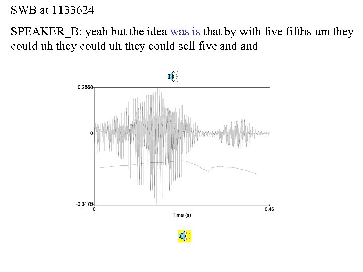 SWB at 1133624 SPEAKER_B: yeah but the idea was is that by with five