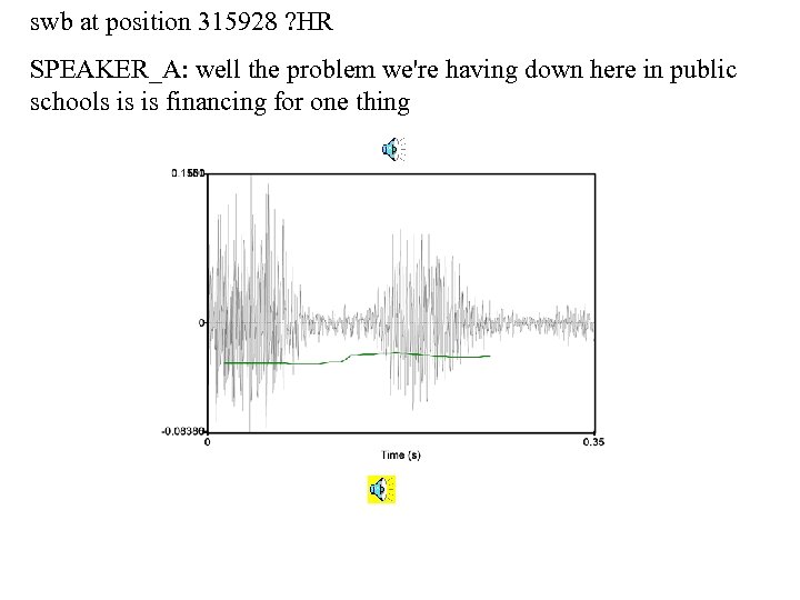 swb at position 315928 ? HR SPEAKER_A: well the problem we're having down here
