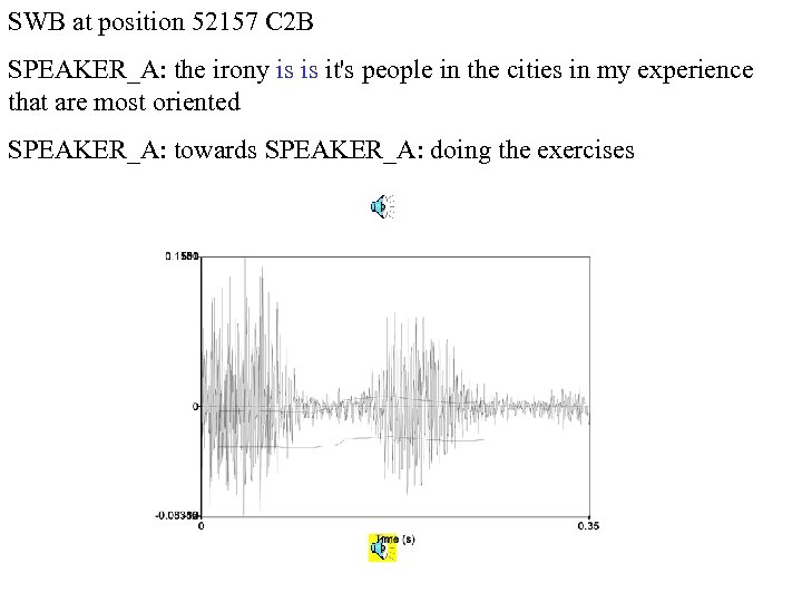 SWB at position 52157 C 2 B SPEAKER_A: the irony is is it's people