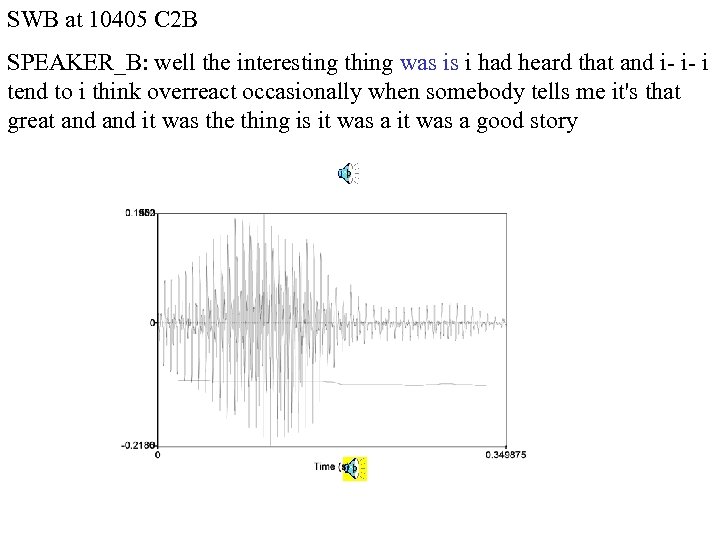 SWB at 10405 C 2 B SPEAKER_B: well the interesting thing was is i