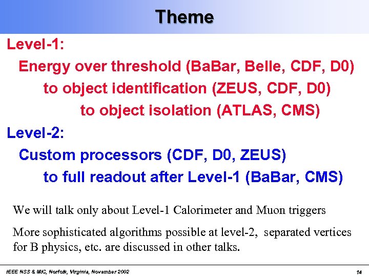Theme Level-1: Energy over threshold (Ba. Bar, Belle, CDF, D 0) to object identification