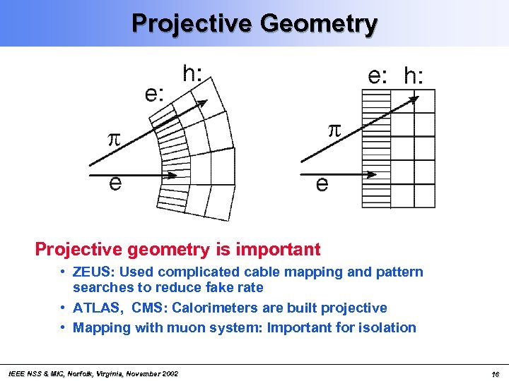 Projective Geometry Projective geometry is important • ZEUS: Used complicated cable mapping and pattern