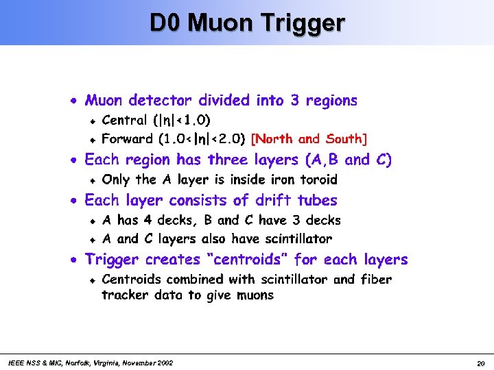 D 0 Muon Trigger IEEE NSS & MIC, Norfolk, Virginia, November 2002 20 