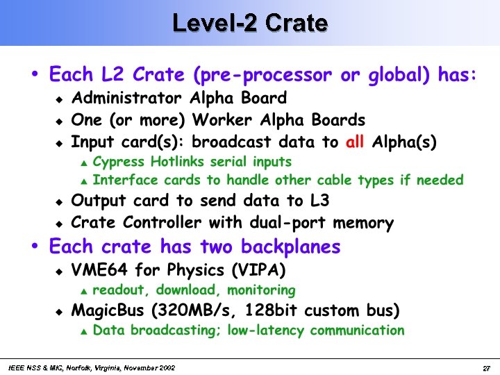 Level-2 Crate IEEE NSS & MIC, Norfolk, Virginia, November 2002 27 