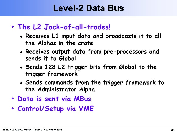 Level-2 Data Bus IEEE NSS & MIC, Norfolk, Virginia, November 2002 29 