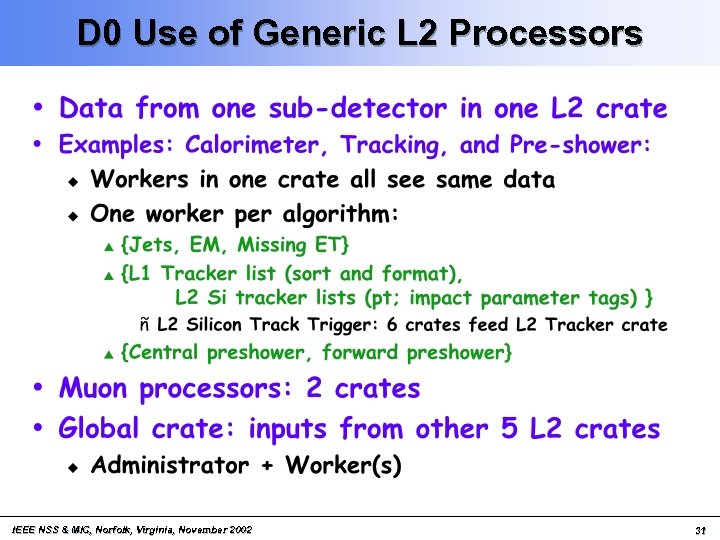 D 0 Use of Generic L 2 Processors IEEE NSS & MIC, Norfolk, Virginia,