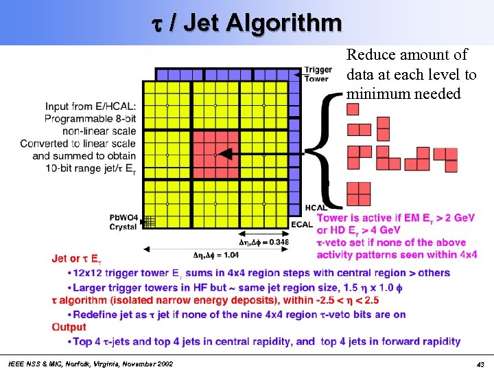 t / Jet Algorithm Reduce amount of data at each level to minimum needed