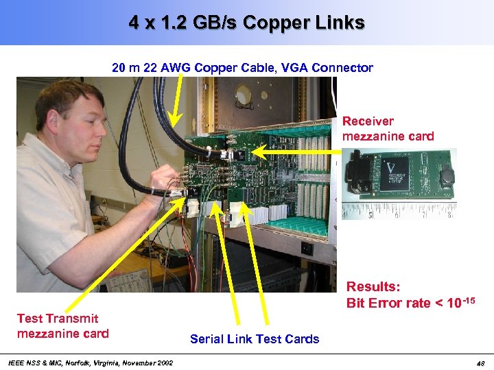 4 x 1. 2 GB/s Copper Links 20 m 22 AWG Copper Cable, VGA
