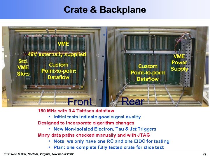Crate & Backplane VME 48 V externally supplied Std. Custom VME Point-to-point Slots Dataflow