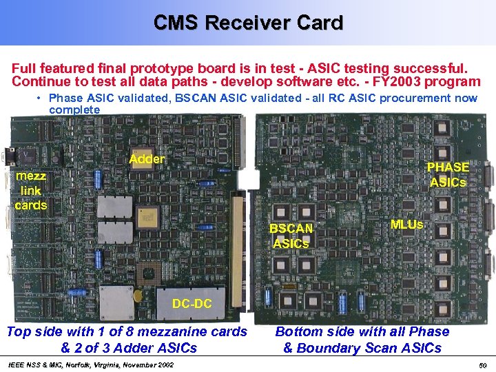 CMS Receiver Card Full featured final prototype board is in test - ASIC testing