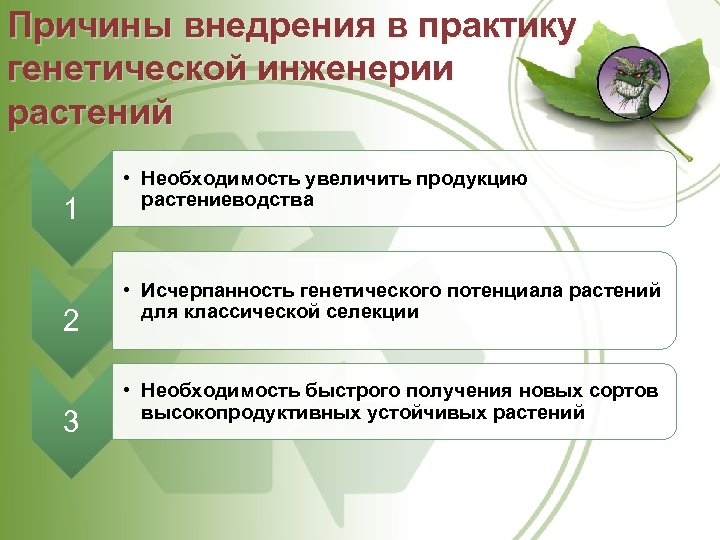Причины внедрения в практику генетической инженерии растений 1 2 3 • Необходимость увеличить продукцию