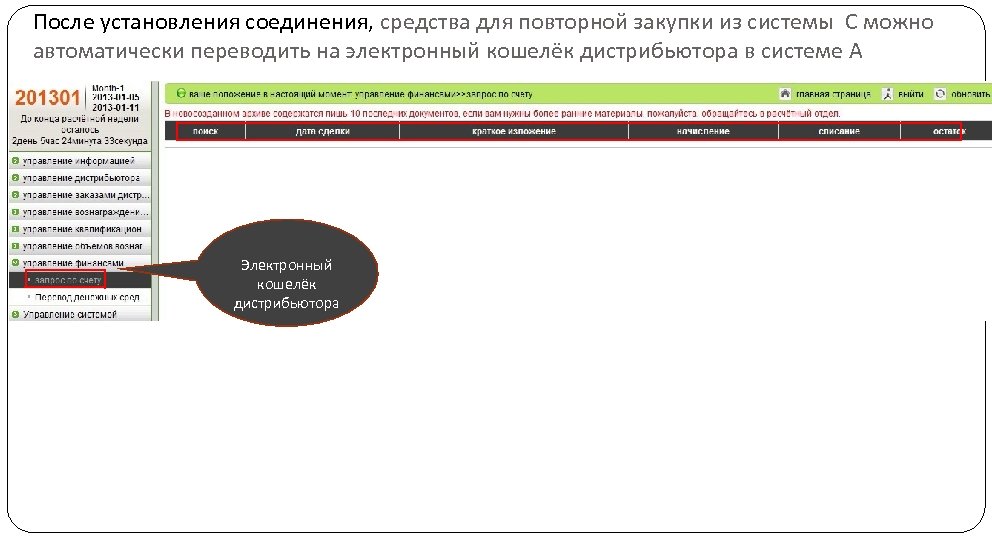 После установления соединения, средства для повторной закупки из системы С можно автоматически переводить на