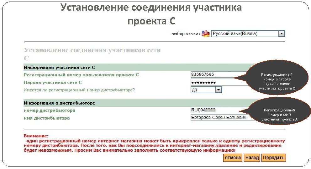 Установление соединения участника проекта С Регистрационный номер и пароль первой степени участника проекта С