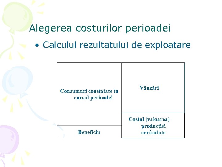 Alegerea costurilor perioadei • Calculul rezultatului de exploatare Consumuri constatate în cursul perioadei Beneficiu