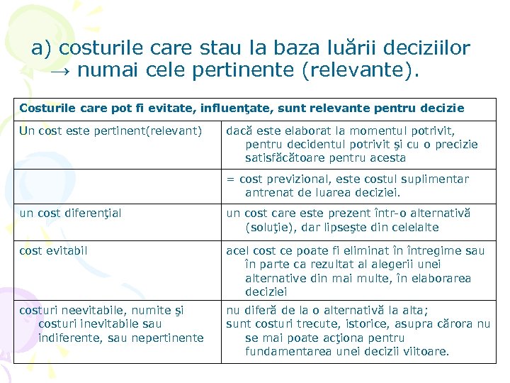 a) costurile care stau la baza luării deciziilor → numai cele pertinente (relevante). Costurile