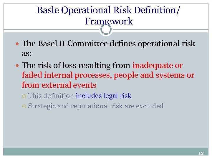 Basle Operational Risk Definition/ Framework The Basel II Committee defines operational risk as: The