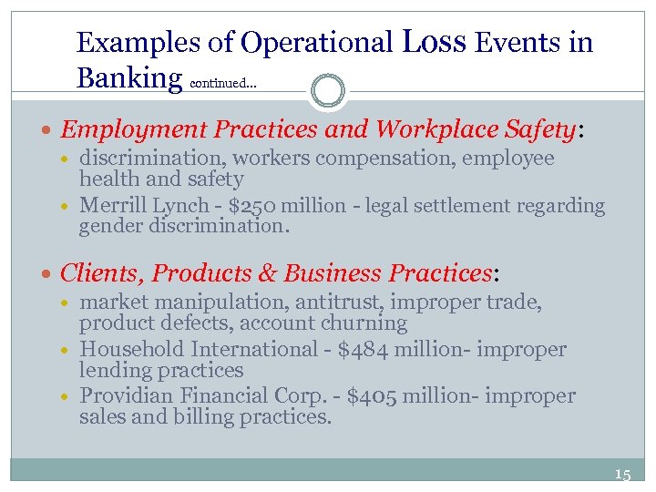 Examples of Operational Loss Events in Banking continued. . . Employment Practices and Workplace