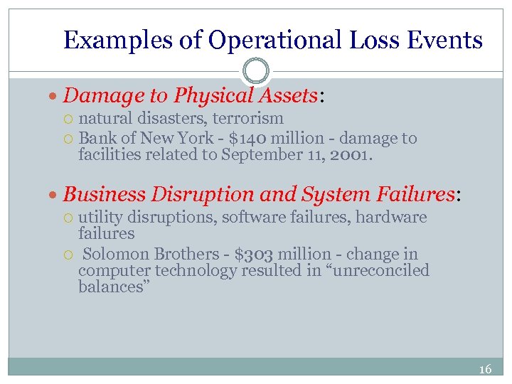 Examples of Operational Loss Events Damage to Physical Assets: natural disasters, terrorism Bank of