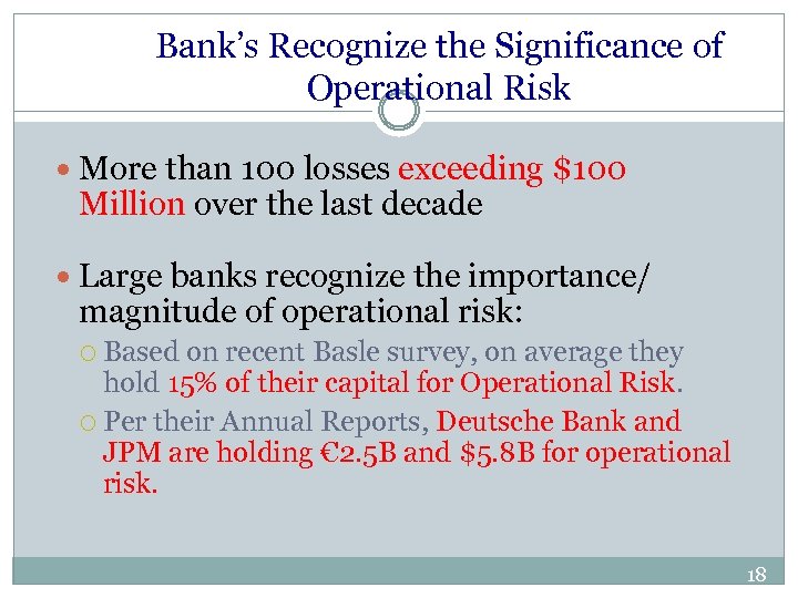 Bank’s Recognize the Significance of Operational Risk More than 100 losses exceeding $100 Million