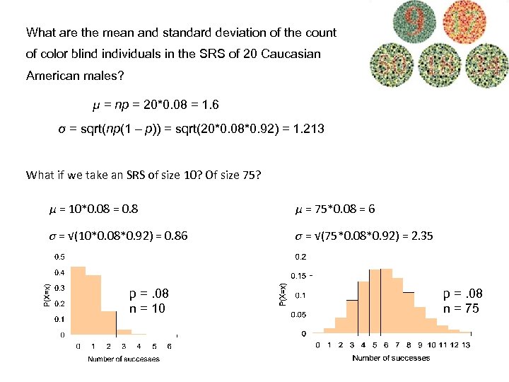 What are the mean and standard deviation of the count of color blind individuals