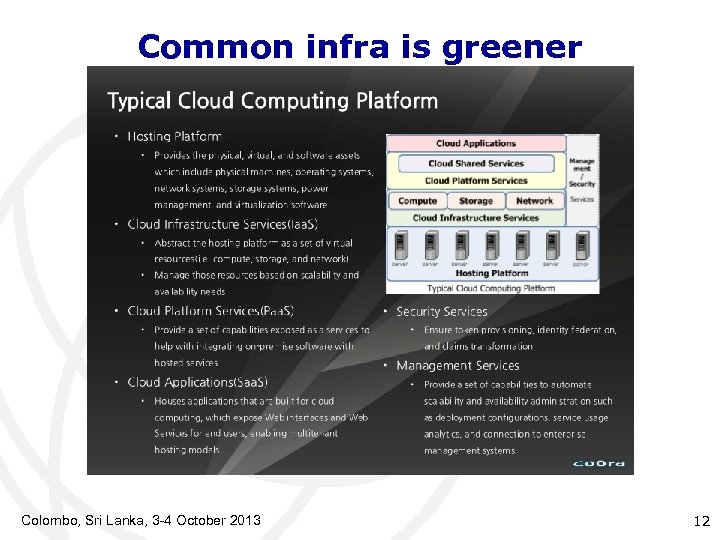Common infra is greener Colombo, Sri Lanka, 3 -4 October 2013 12 