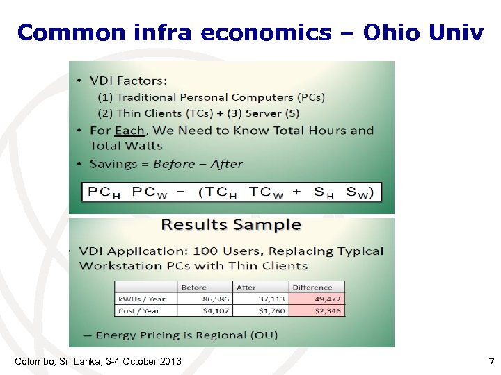 Common infra economics – Ohio Univ Colombo, Sri Lanka, 3 -4 October 2013 7